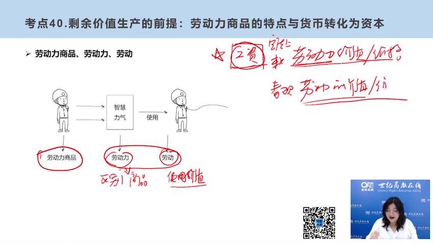 2022考研政治肖秀荣政治系列（含杨亚娟团队+张修齐飞跃全程）（含考前点题） 百度网盘(130.91G)