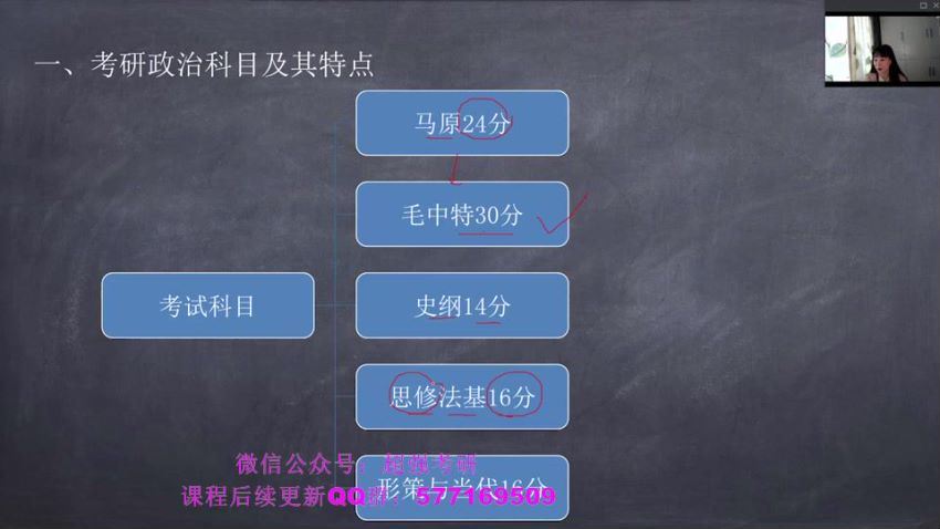 2023考研政治：2023医考帮政治集训全程 百度网盘(10.98G)