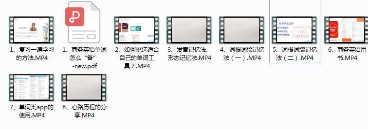 《跟唐老师学背商务英语单词》全套视频教程（8集）
