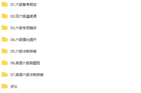 英语六级复习计划全程视频