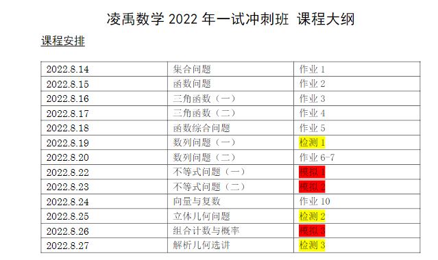 高中数学竞赛课程 凌禹数学2022年一试冲刺班 12讲带讲义