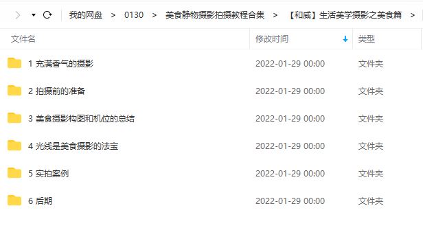 美食静物摄影拍摄教程合集