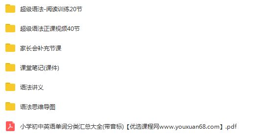 sam老师超级语法，带你玩转英语语法