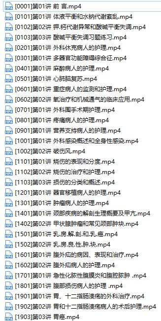 2019主管护师证考试之外科护理学培训讲座视频教程全集(含练习题和资料)