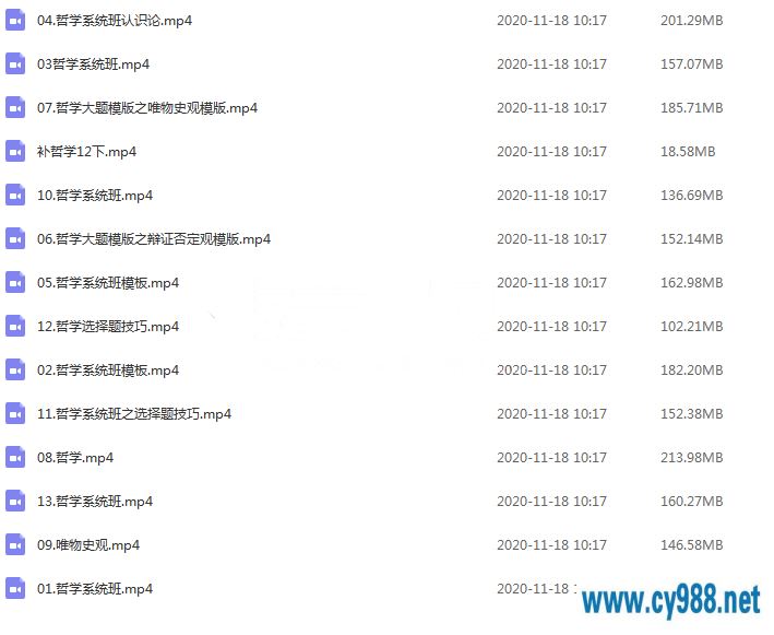txkt刘勖雯高中政治专题精讲之哲学基础视频讲解