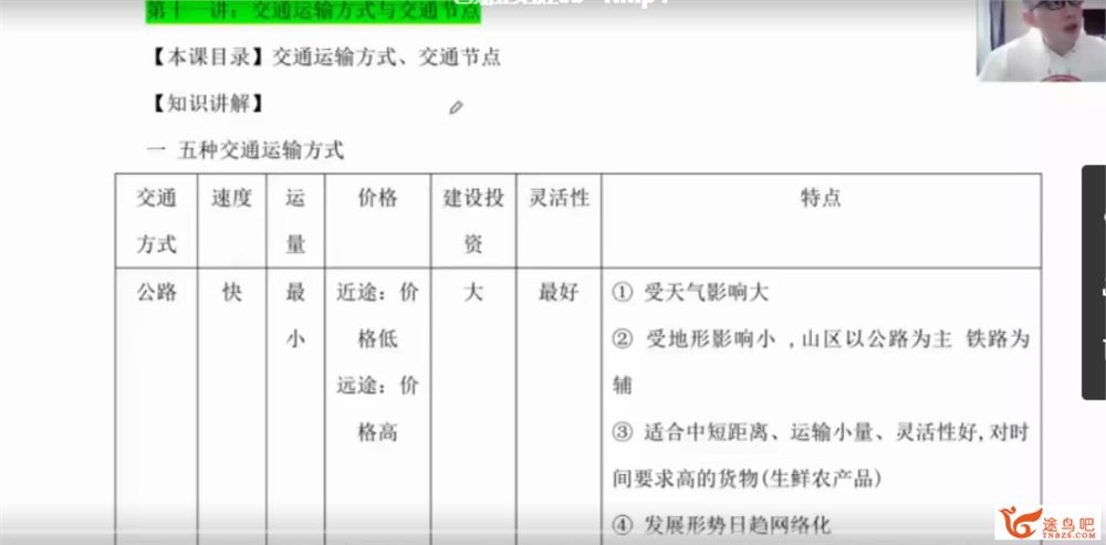 2021高考地理 包易正地理一轮复习暑秋联报课程视频百度云下载 