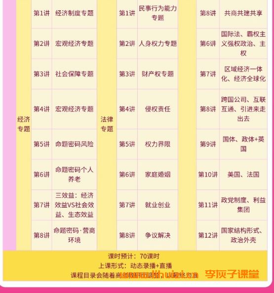 刘勖雯2026高考政治一轮复习联报 百度网盘下载