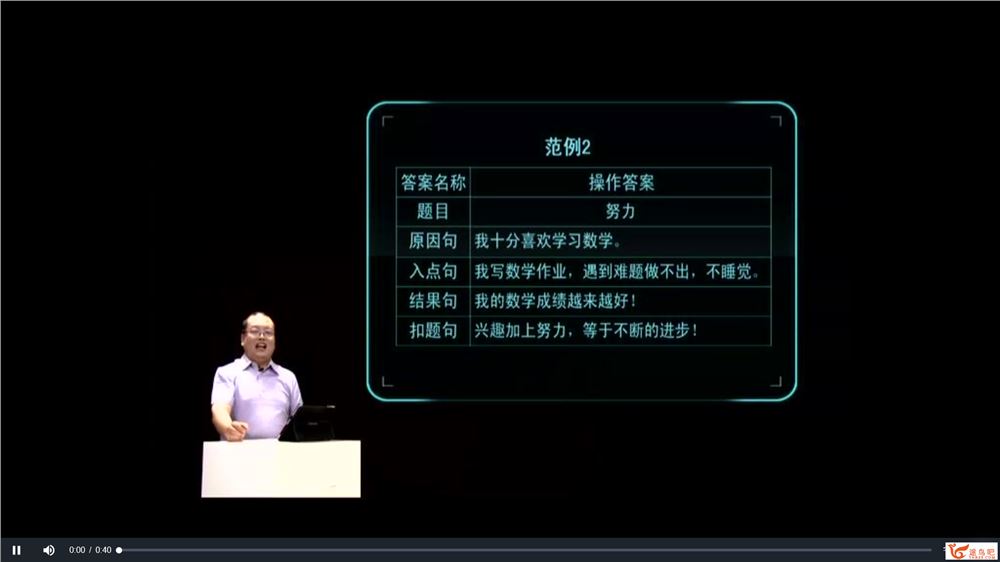 袁氏作文初中精品课程系列全集百度云下载 