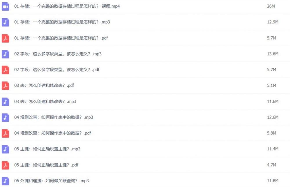 极客时间 MySQL必知必会 28讲完结百度网盘