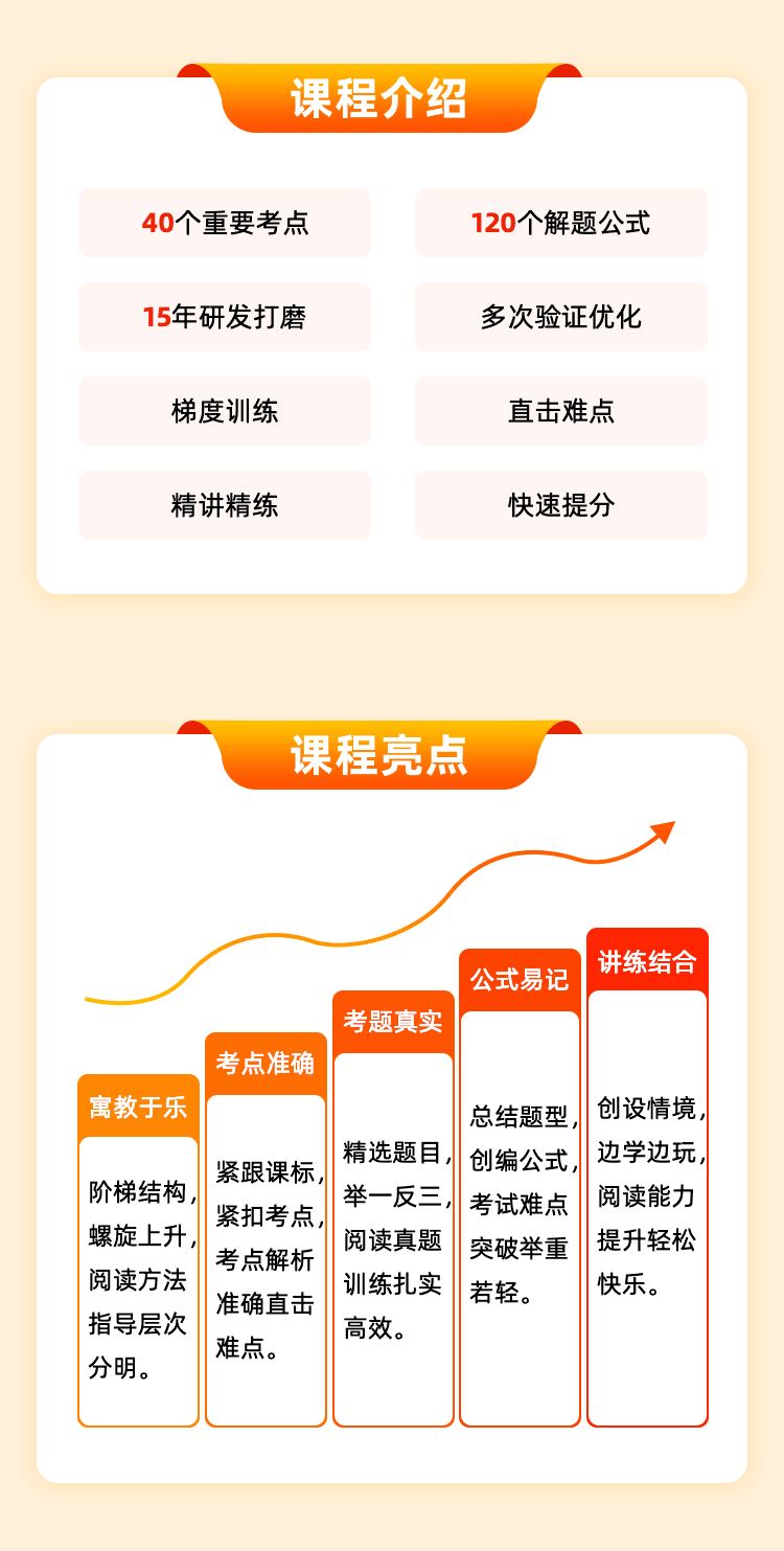 朝阳老师·公式阅读大师班 120个公式解决语文所有阅读难题