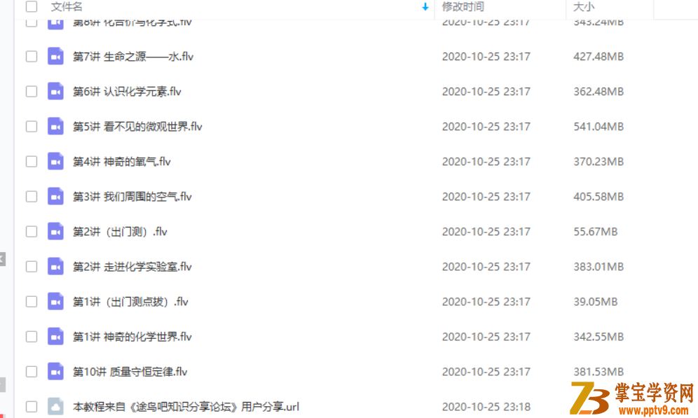 某而思 陈潭飞 2019年暑期 初二升初三飞哥化学直播菁英班课程视频百度云下载