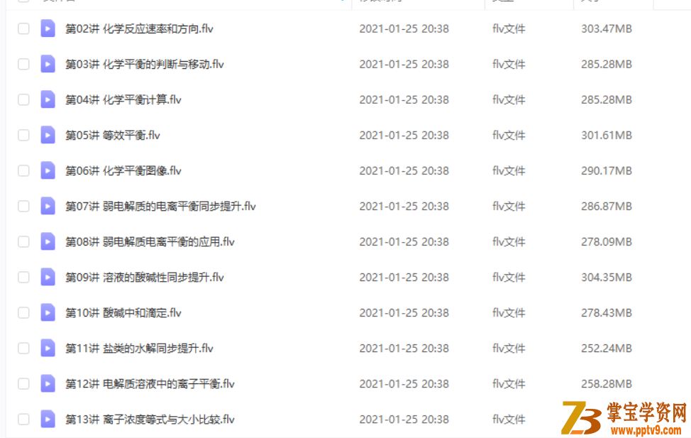 某而思 郑瑞 高二化学秋季直播班 16讲 郑瑞 完结带讲义 课程视频百度云下载