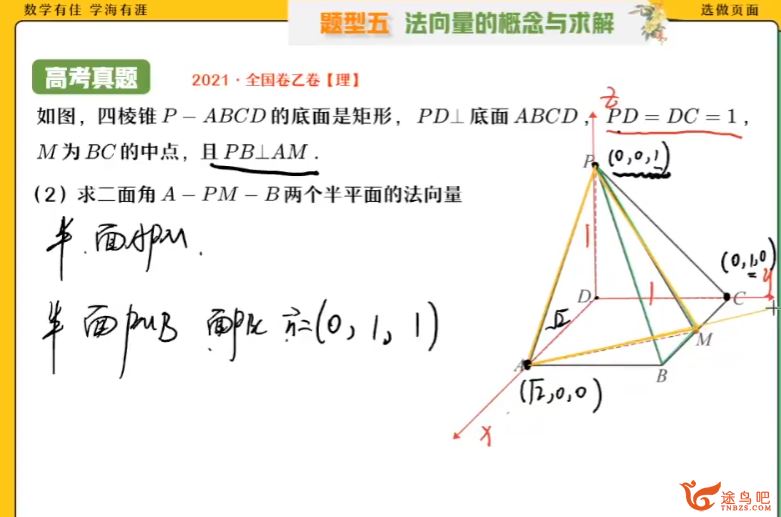 韩佳伟2023高二数学秋季尖端班 韩佳伟高二数学怎么样