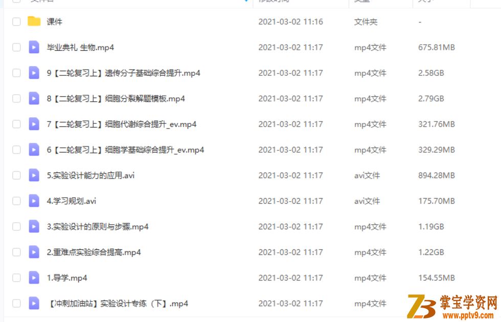 2021高考生物 张鹏生物二轮复习联报班资源合集百度云下载