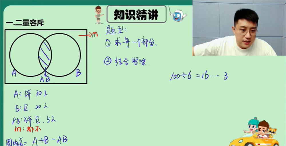 刘振宇 2020暑期 五年级数学暑期创新班15讲完结带讲义