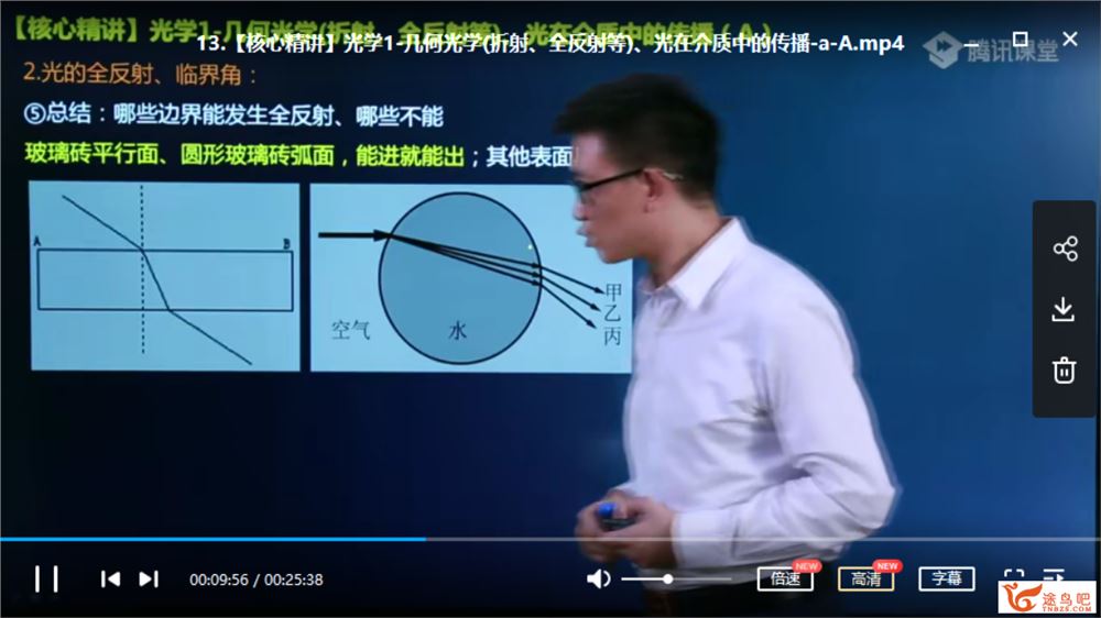 腾讯课堂2021高考王羽物理一轮复习暑秋联报班课程视频百度网盘下载 