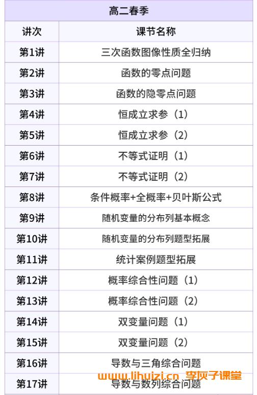 赵礼显2027届高二数学全年班 25暑秋26寒春高二数学课程 百度网盘下载