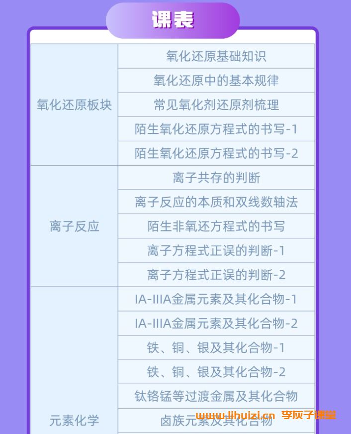 李政化学2026届高考化学全年复习班 百度网盘