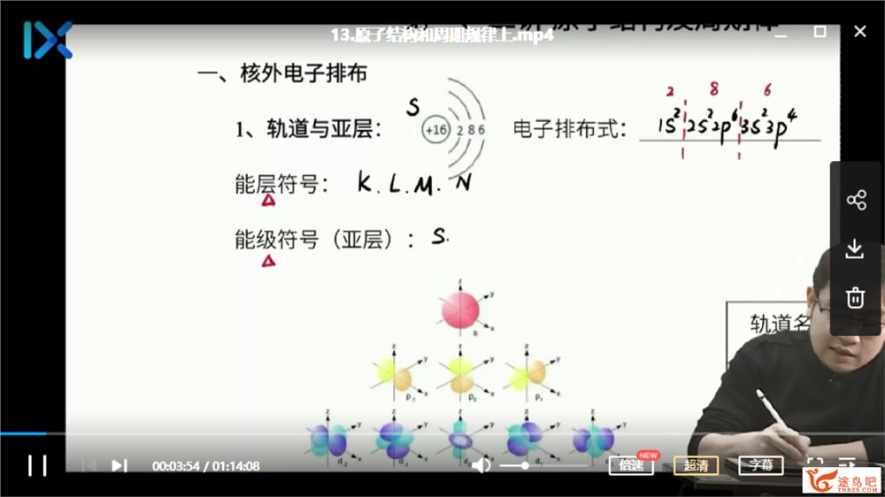 2021高考化学 李政化学一至三阶段复习联报班视频资源百度云下载 