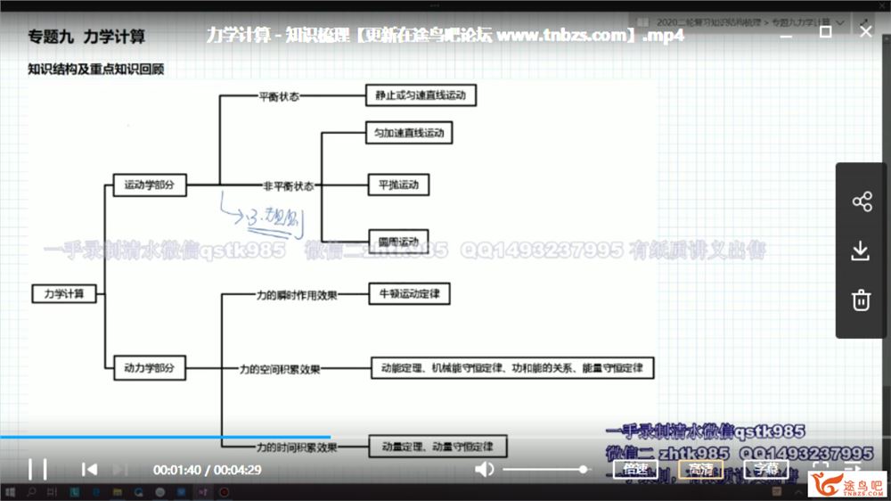 铭师堂2020高考物理 赵化民物理三轮复习之押题课视频合集百度网盘下载 