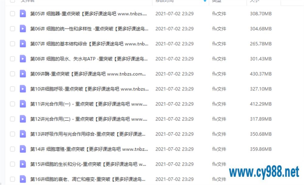 陆巍巍 2020秋 高一生物目标双一流 秋季直播班（完结）课程视频百度云下载
