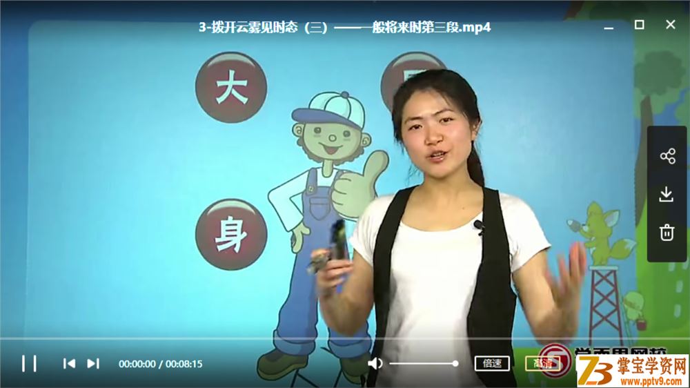 小学英语语法大全之六大时态 6讲视频带讲义视频课程百度云下载