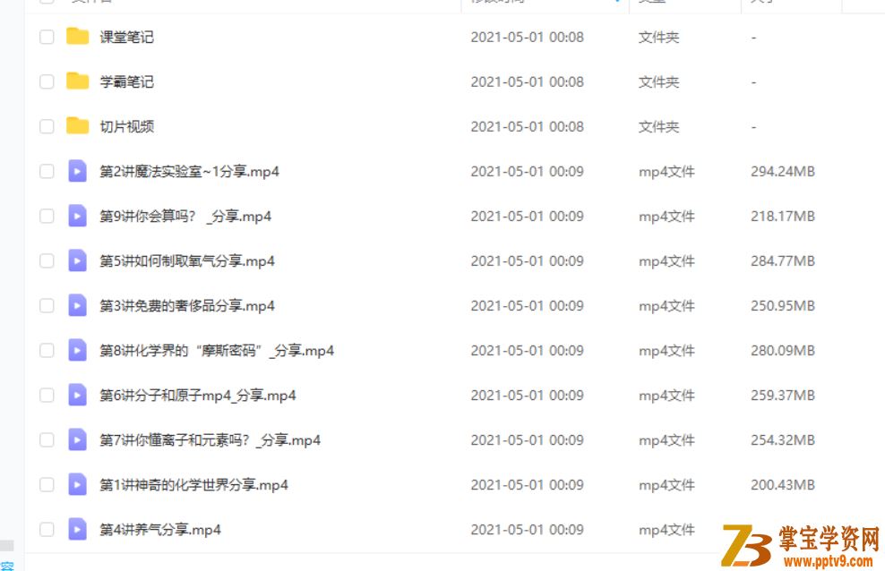 【2020暑】GT初三化学（张立琛）完结视频课程百度云下载