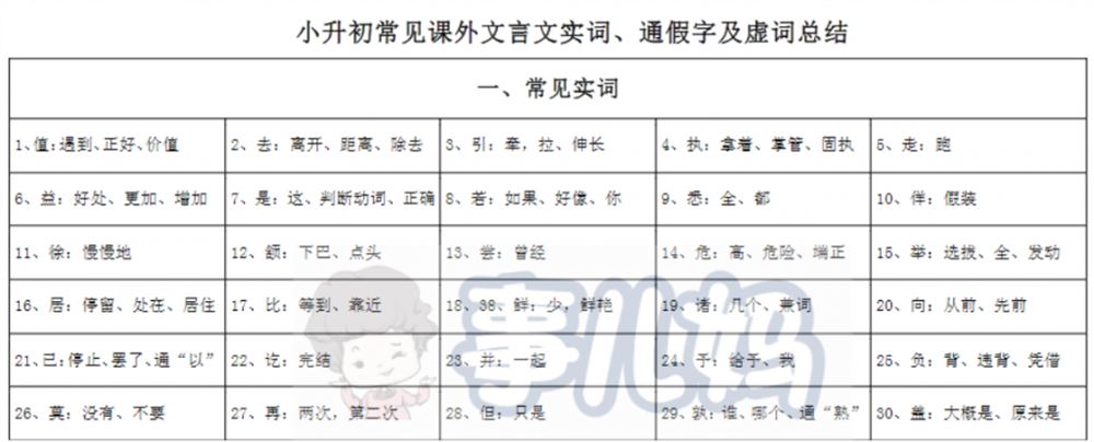 小升初常见课外文言文实词、通假字及虚词总结资源合集百度云下载