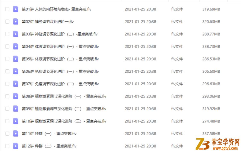 某而思 陆巍巍 2020秋 高二生物秋季直播班 16讲完结带讲义课程视频百度云下载