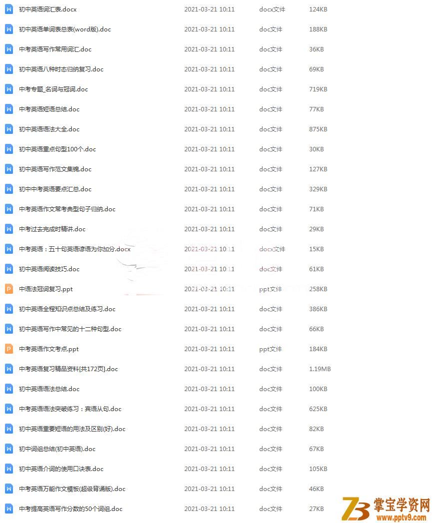 初中英语逆袭宝典中考英语复习总结