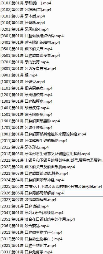 2019口腔主治医师证考试之基础知识培训讲座视频课程全集(含考试大纲及配套资料)