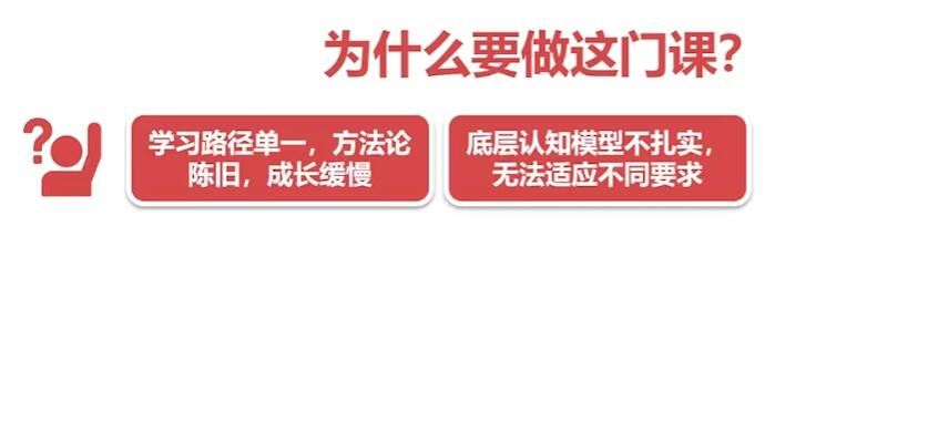 新互联网人必学-产品经理课 16周完结百度云下载