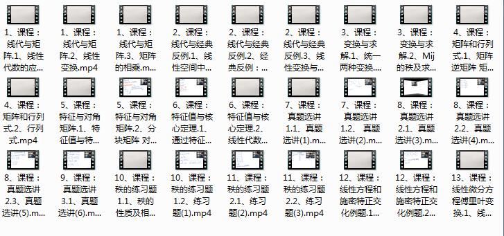 考研数学之线性代数重要考点全讲解视频教程（童老师 27集）