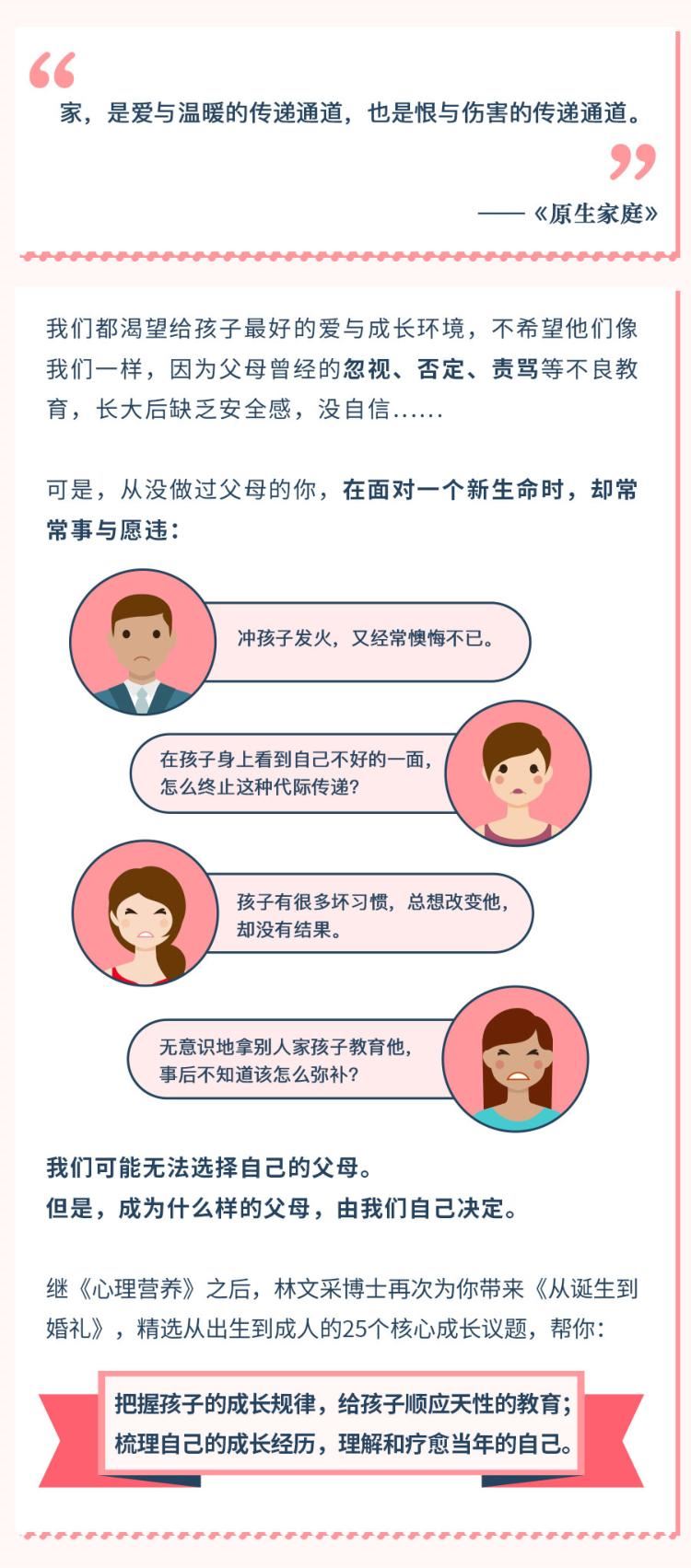 从诞生到婚礼 林文采教你为下一代营造幸福的原生家庭