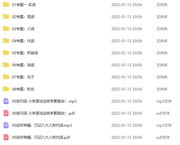 英语趣味语法课（小学基础级+小学进阶级）