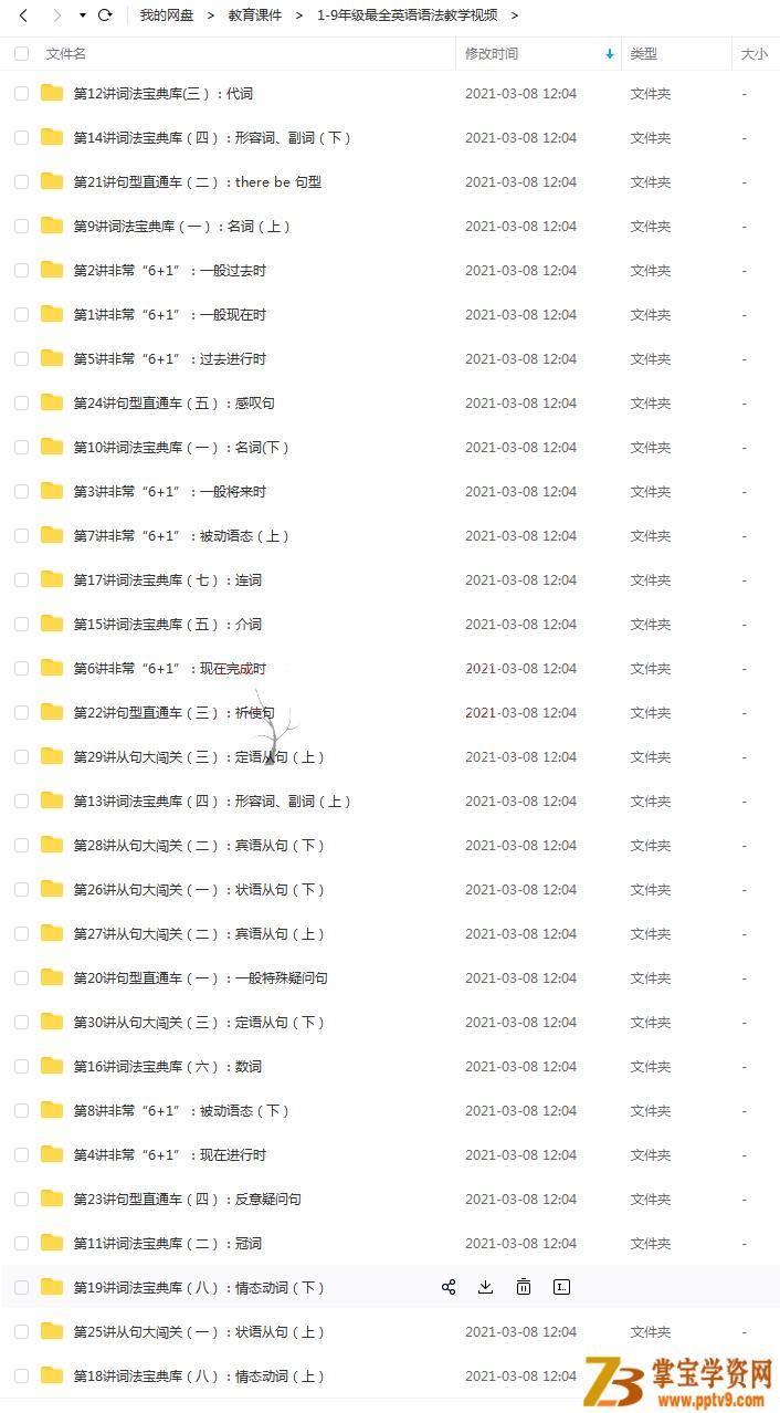 1—9年级最全英语语法教学课程百度云下载