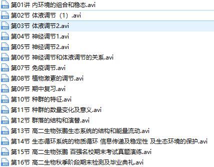 通用版高中高二生物秋季同步提高辅导班教学视频全集(16讲 张鹏)