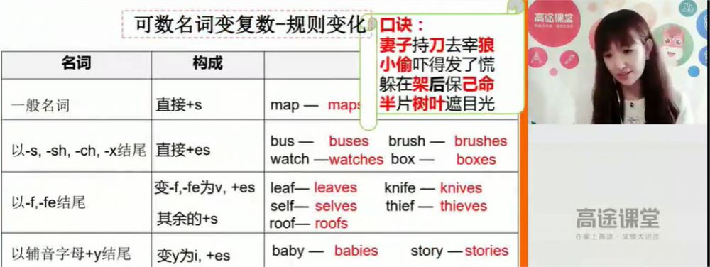 张馨月 2020暑 高三英语暑假系统班 10讲带讲义