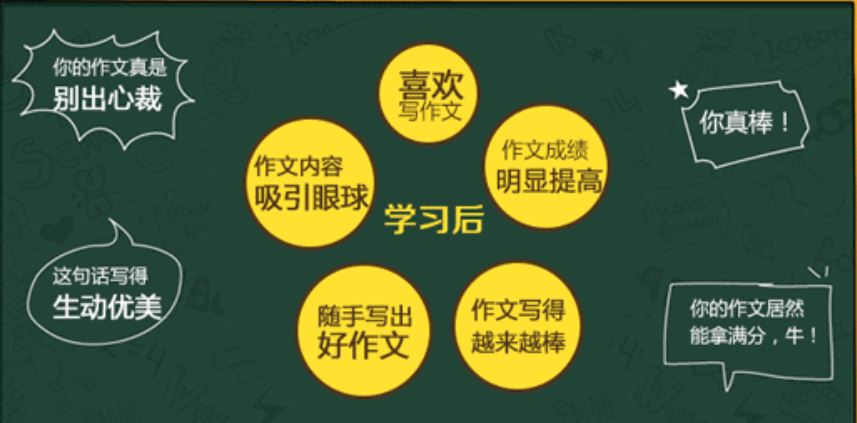 233网校小学语文必学写作技巧之高效创新篇（五年级）全视频课程百度云下载 