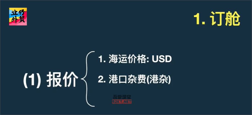 外贸出口详解29节，小白0基础进击外贸达人