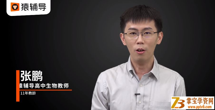 2021高考生物 张鹏生物二轮复习联报班资源合集百度云下载