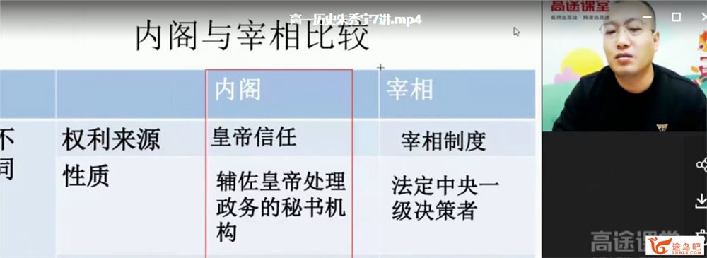 朱秀宇 2020秋 高一历史秋季直播班课程视频百度云下载