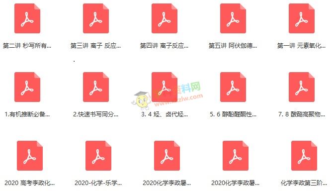 2020李政化学一二三轮乐学高考化学冲刺复习VIP逆袭班全套视频课含讲义习题