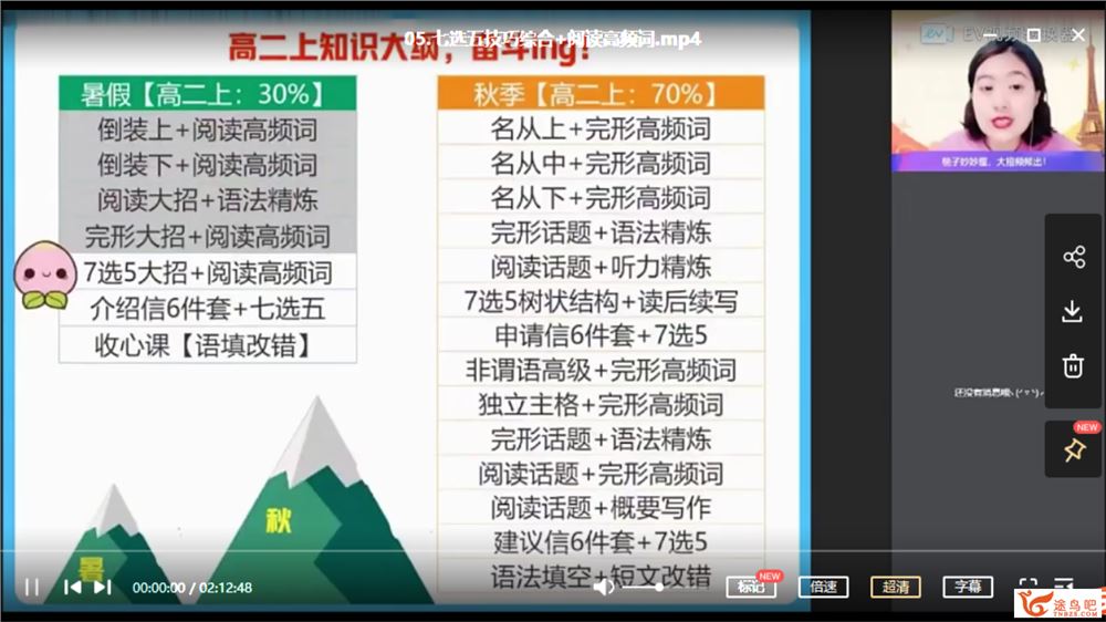 袁慧 2021暑假 高二英语暑假尖端班（更新中）课程视频百度云下载