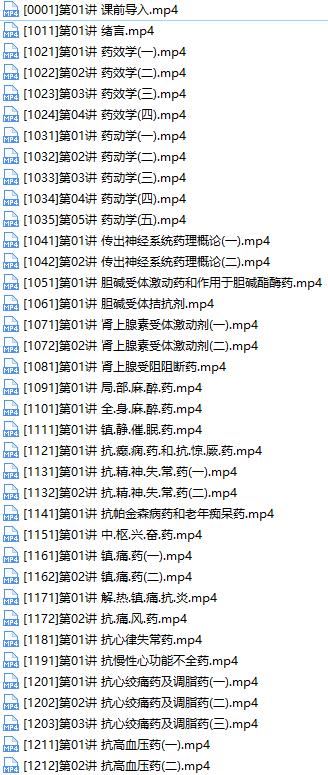 2019初级药师考试之专业知识网课培训讲课视频教程全集(含练习考试题和讲义资料)