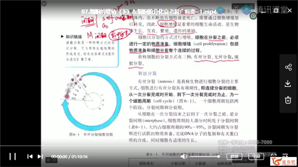 腾讯课堂【煜姐生物】2020高考生物周芳煜二三轮复习联报班全集课程百度云下载 