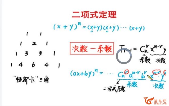 gt课堂2020高考数学 周帅数学一二轮复习全年联报班资源视频百度云下载