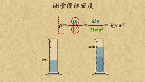 乐乐课堂 中考物理专题-能力提升 专题课程合集 百度云下载 