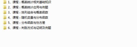 概率统计视频课程-21课时学完概率统计教学视频全集