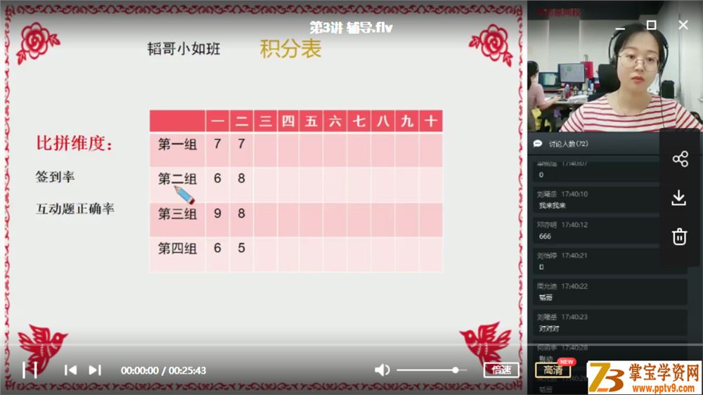 某而思 朱韬 2019年暑期 初二升初三数学直播目标班百度云下载